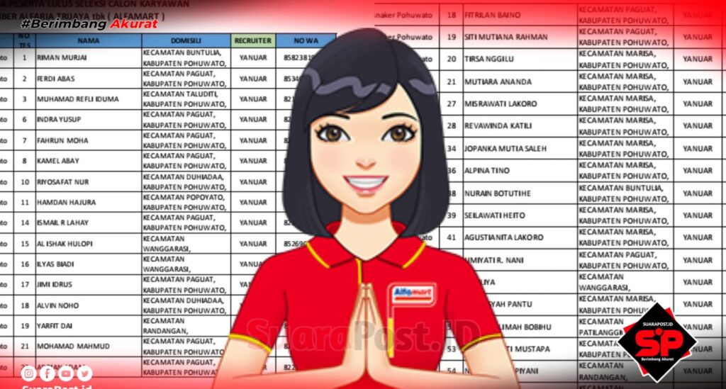 113 Tenaga Kerja Lokal Pohuwato Lolos Seleksi Masuk Alfamart