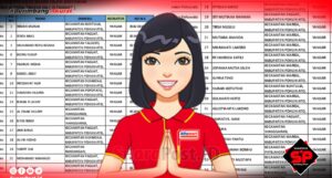 113 Tenaga Kerja Lokal Pohuwato Lolos Seleksi Masuk Alfamart