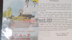 Pemda Pohuwato Disorot, KUA-PPAS 2026 Diduga Masih Copy Paste Dokumen 2025