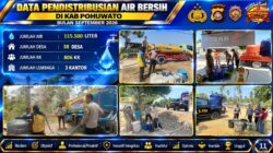 38 Desa Disasar, Polres Pohuwato Salurkan Ratusan Ribu Liter Air Bersih