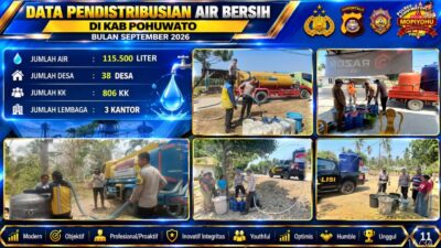 38 Desa Disasar, Polres Pohuwato Salurkan Ratusan Ribu Liter Air Bersih